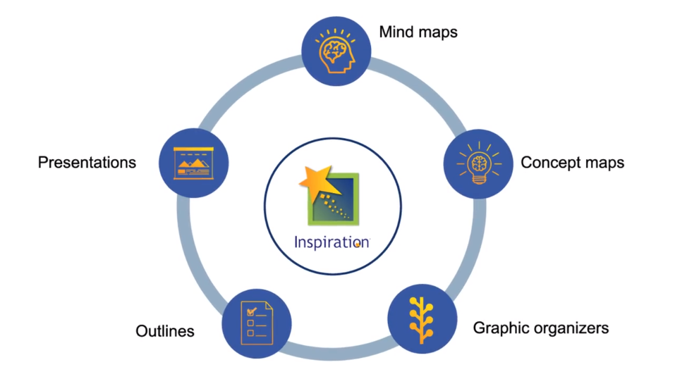 Inspiration 10