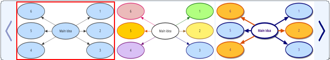 Screenshot showing how to apply a theme