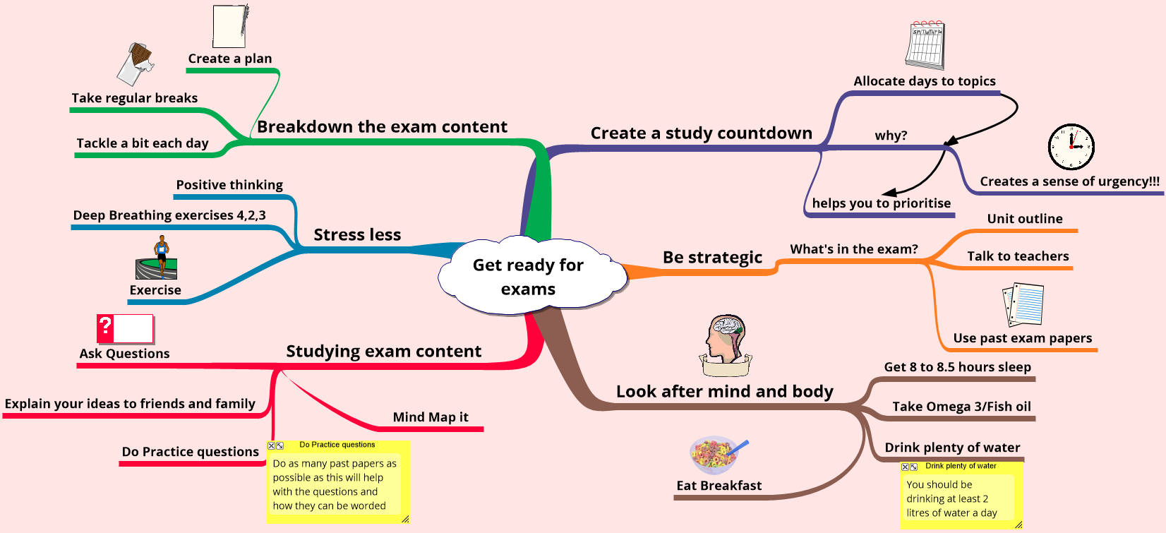 Get ready for exams mind map in Inspiration 10