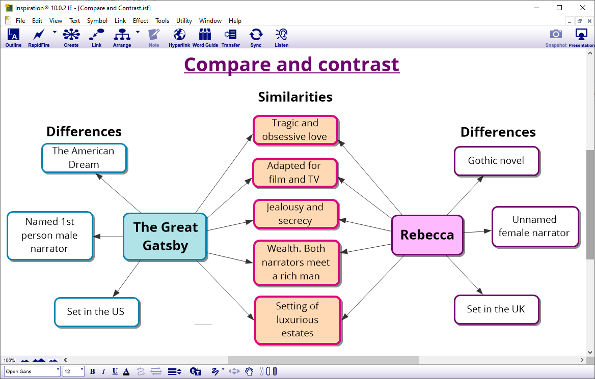 Diagram View example