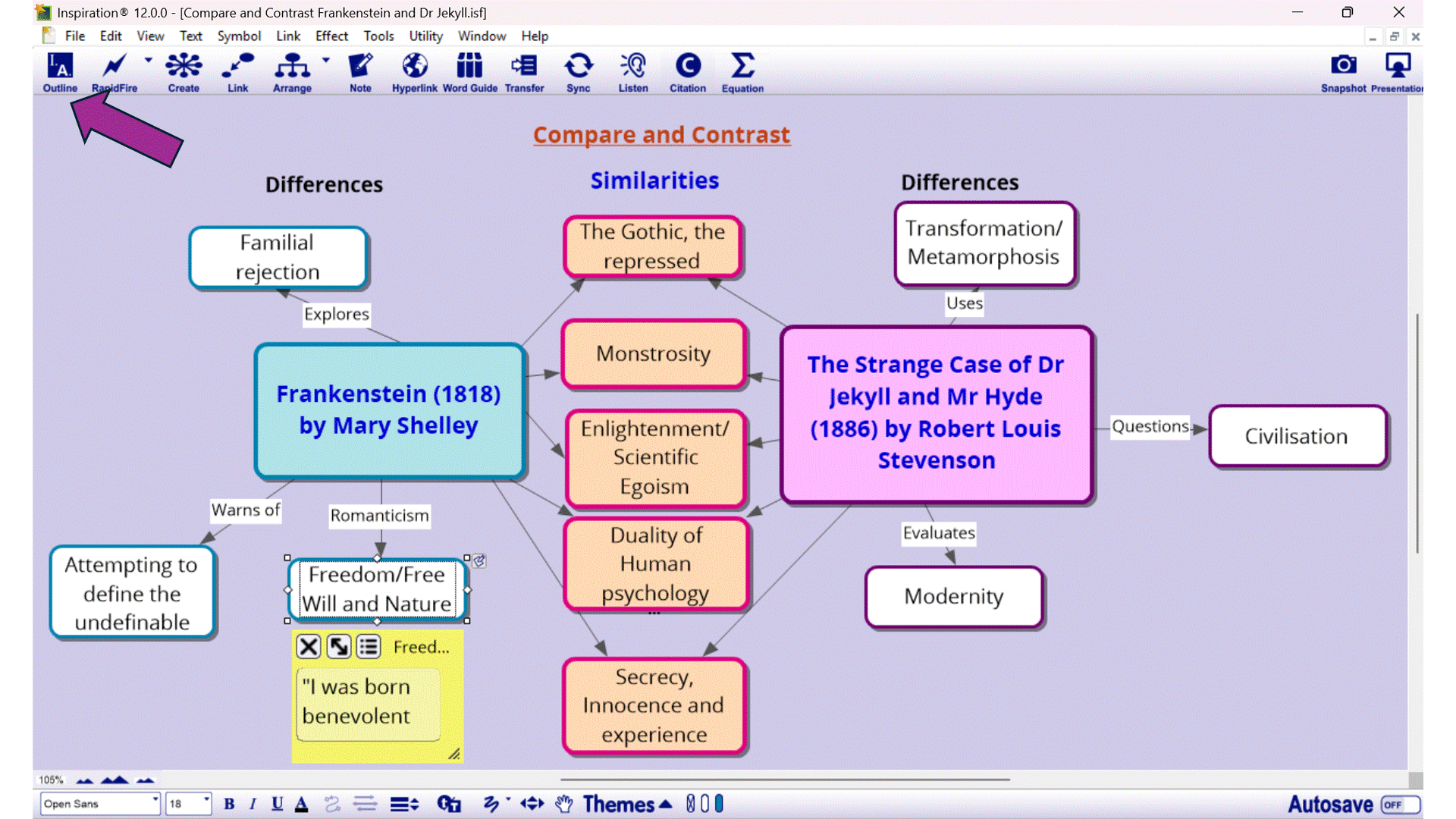 Shows how a diagram is transformed into an outline with one click