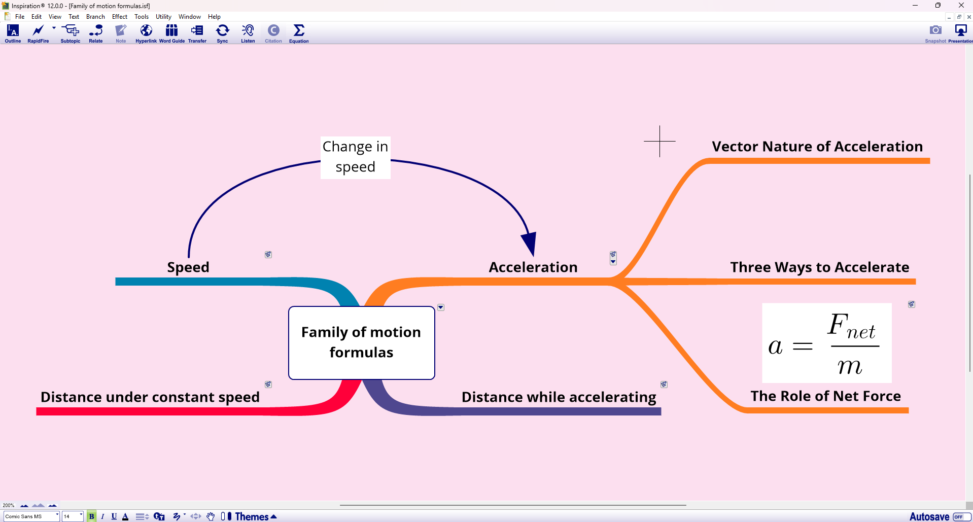 The Map View with an equation being displaced
