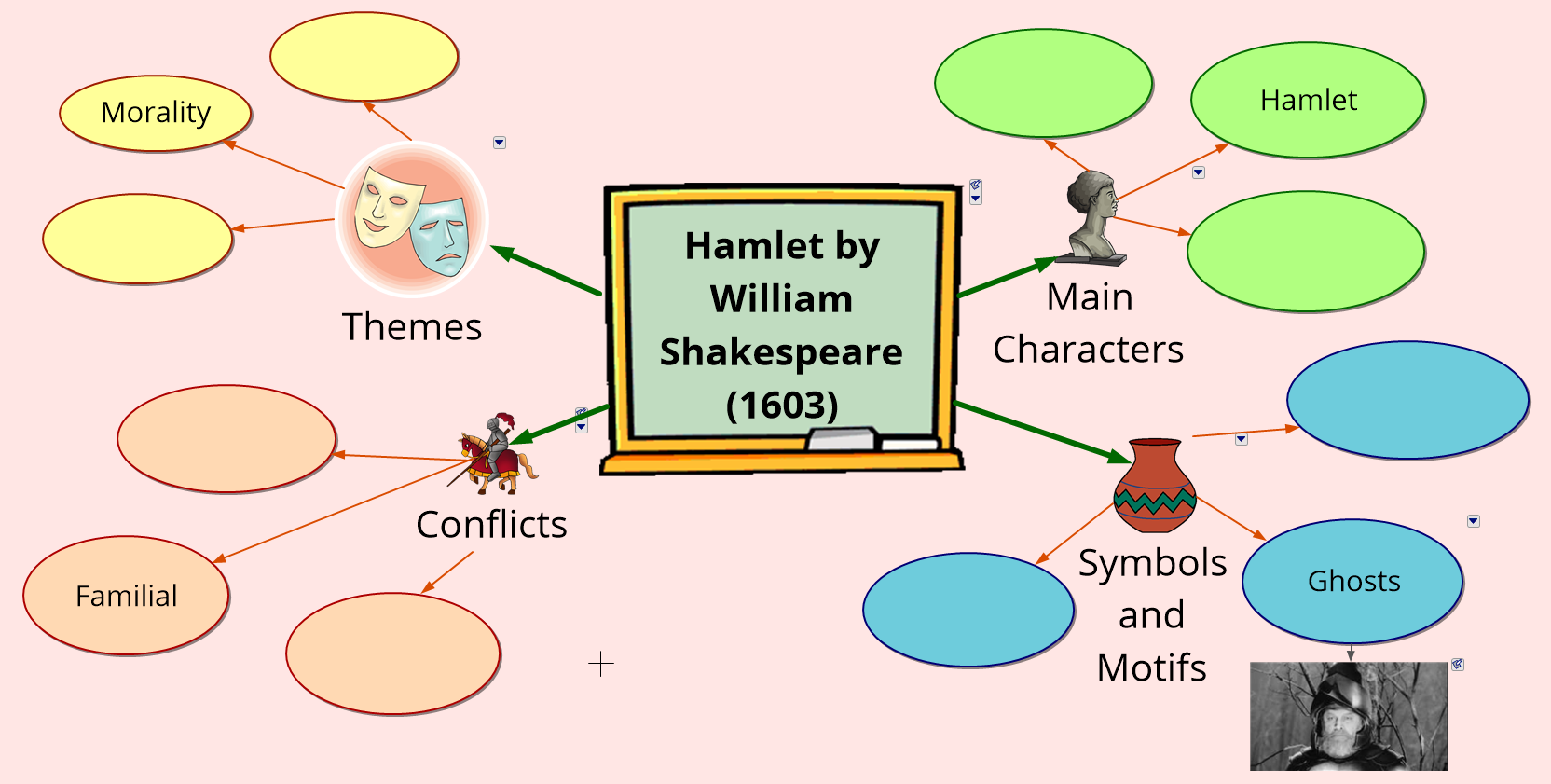 Web about Hamlet